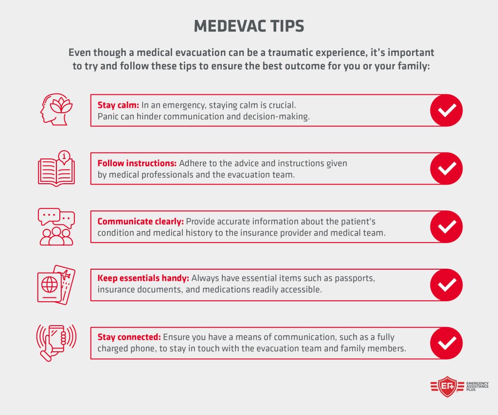 Medevac Tips