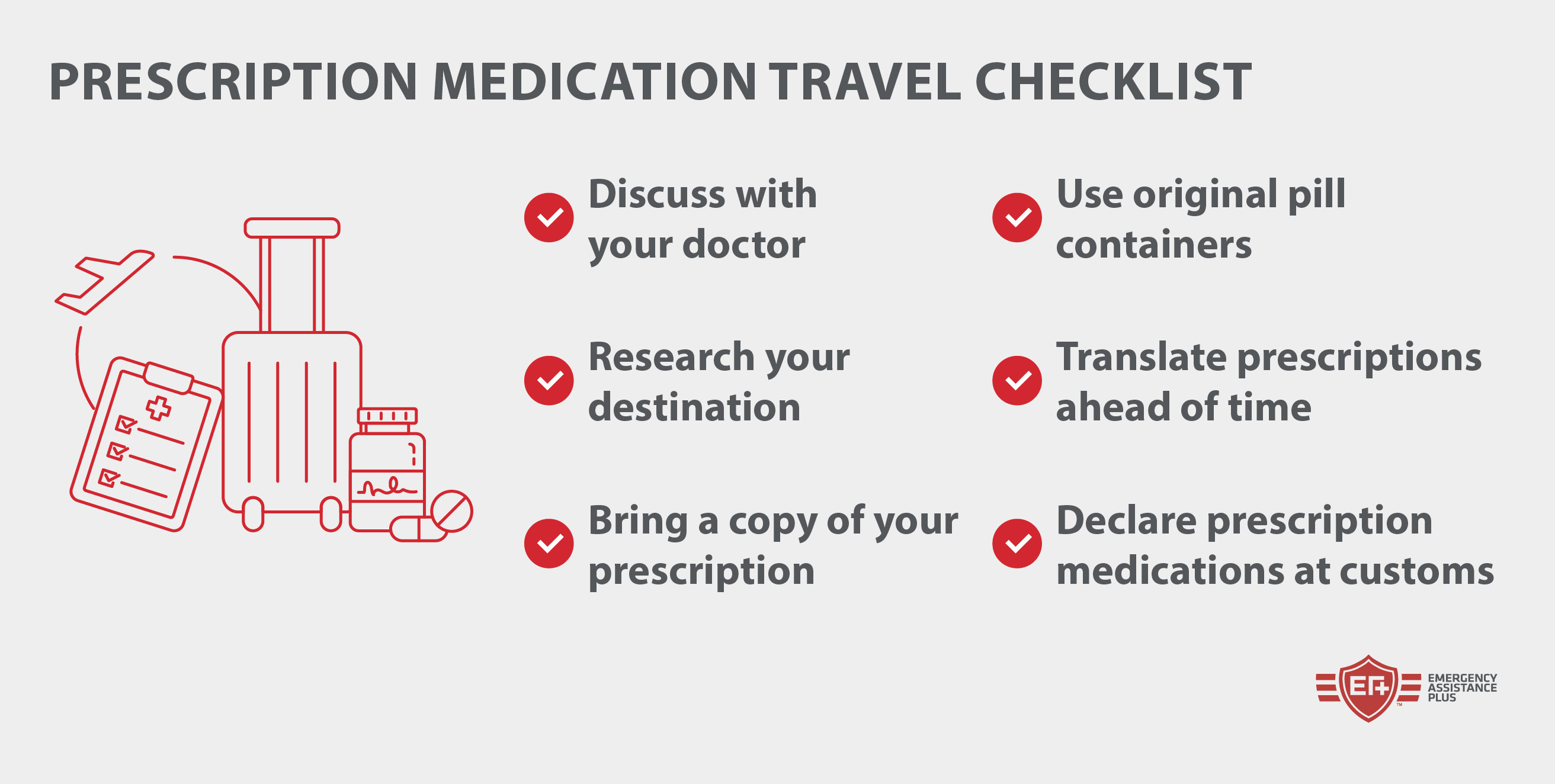 travelling to europe with prescription medication