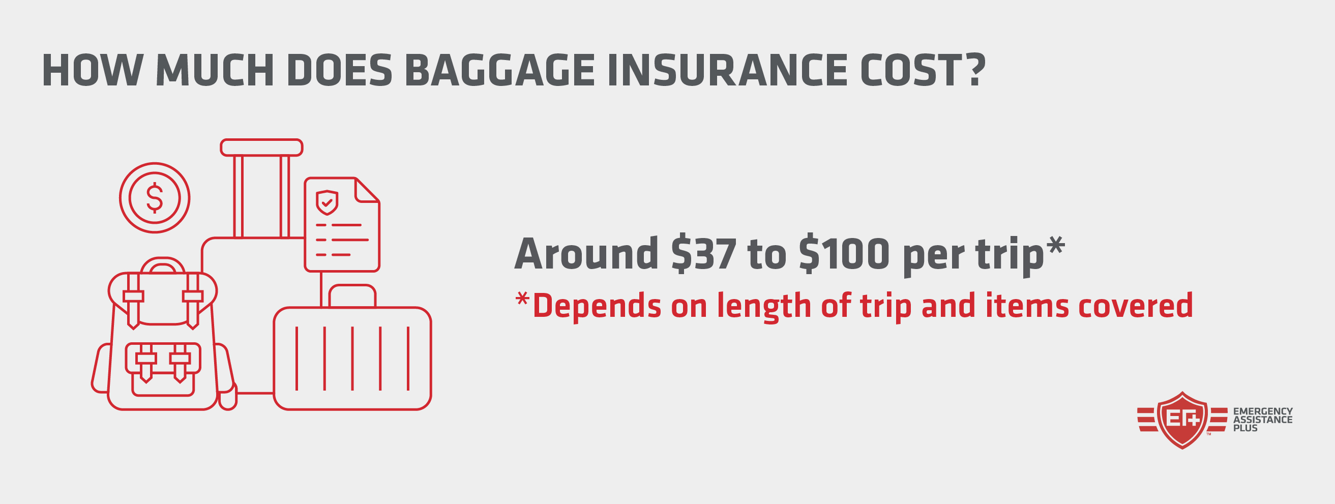 trip insurance baggage protection